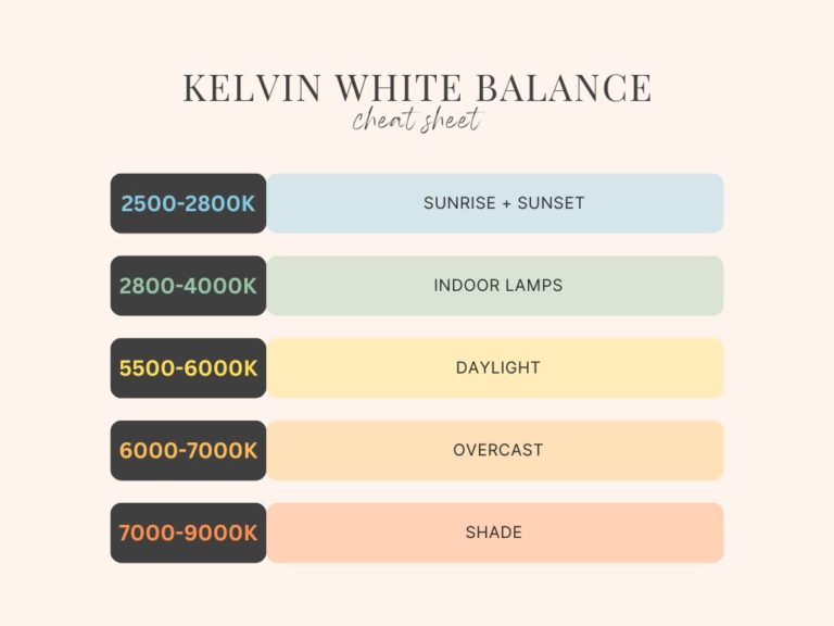 How to Set Kelvin White Balance Manual Mode Photography